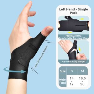 Tendonitis Wrist and Thumb Protector