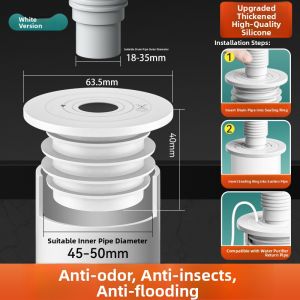SUNINLIFE | Anti-Backflow Sealing Ring for Washing Machine Drain Pipe 5075