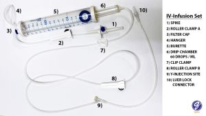 Infusion Set with burette approximately 60 drops/ml (Expire Date: 31 Oct 2030)