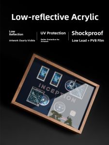 LUDAYE | High Definition Low Reflection UV Protection Non-Reflective Acrylic Picture Frame
