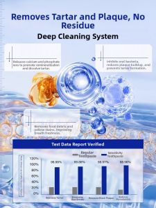YINGZHUANG | Whitening Anti-Tartar Breath Freshening Teeth Yellowing Removal Toothpaste