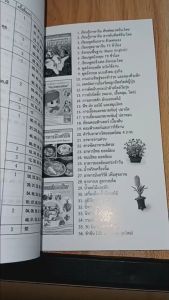 หนังสือ "เทรนฝันพยากรณ์ ทำนายฝัน บอกเหตุ ดี-ร้าย พร้อมด้วยตัวเลขนำโชคจากฝัน โดย ยาณทิพย์ สุดท้ายถูกปรับปรุง