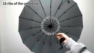 16K “3+2” Keels Automatic Umbrella Folding Vinyl Sunscreen Umbrella Dual-Purpose Business 96 Ribs Umbrella
