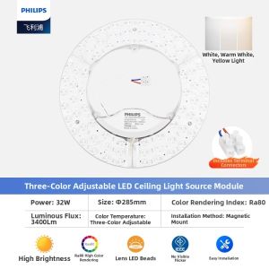 PHILIPS | Circular Energy-saving High Brightness LED Lighting Module