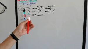 Whiteboard Markers 12Pcs Sets of School Whiteboard Markers with Eraser Markers Can Replace Environmental Protection Office Supplies