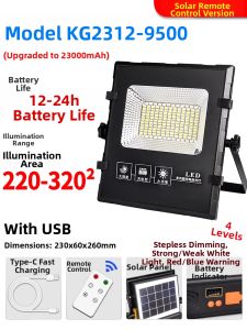 Ultra-bright Waterproof Portable Projector Light