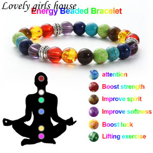 Lovely girls house Colorful Agate Tiger Eye Lapis Lazuli Beaded Bracelet Yoga Energy Function Bracelet for Men Women