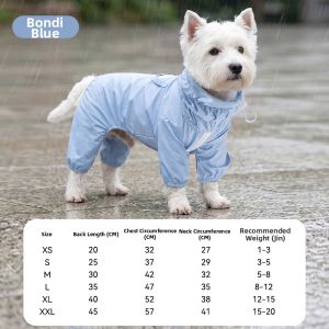hipidog | Waterproof Dirty-Resistant Pet Raincoat