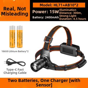 SUPERFIRE | Induction Ultra-Bright Zoom Headlamp