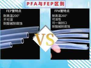 Ống Mềm PFA Ống Teflon Dung Giải Cao Trong Suốt Ống Cứng PFA Ống Lớn Golden 230 Thiết Bị Cơ Khí Phụ Kiện Phần Cứng