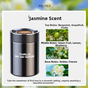 FLAME LIGHT | Long-lasting Fragrance Car Air Freshener