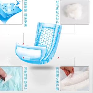 Penghantaran dari China [2025] Bi Shurou 100 Potongan Lampin Dewasa Lampin Warga Lampin Pad Kalis Air Kencing untuk Lelaki dan Wanita Tua 3.8