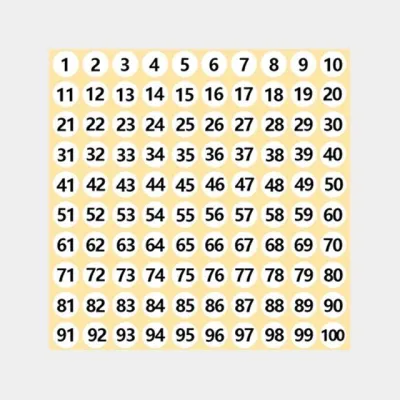 (17 colors) WATERPROOF 1-100 / 101-200 MINI NUMBER LABEL STICKER SHEET