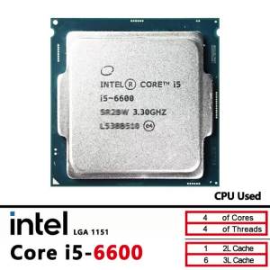 Intel | Bộ Xử Lý Máy Tính Để Bàn Lõi Tứ Intel Core I5-6600 3.3GHz LGA 1151 6M Cache 65W Đã Qua Sử Dụng - SR2BW/SR2L5