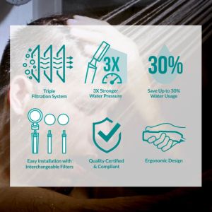 KURASU Dechlorinating Filter