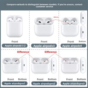 Apple AirPods Pro2 Case Third Generation Bluetooth Earphone Protective Cover Soft Silicone Integrated Shell Magsafe Red A2190