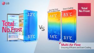 Lemari Es LG GN B202SQIB NON INVRTR 2 Pintu Garansi Resmi - Grandivo