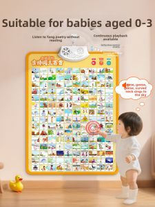 STARRY ARK | Educational Chinese Poetry Wall Chart for Babies with Sound