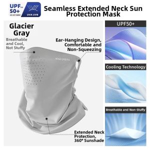WANBAOLV | UV Protection Ice Silk Face Mask for Men and Women Breathing