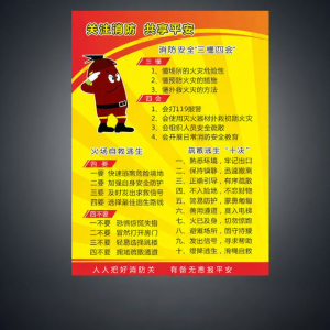 RUIKELAIXIANG | Fire Safety Management Sign