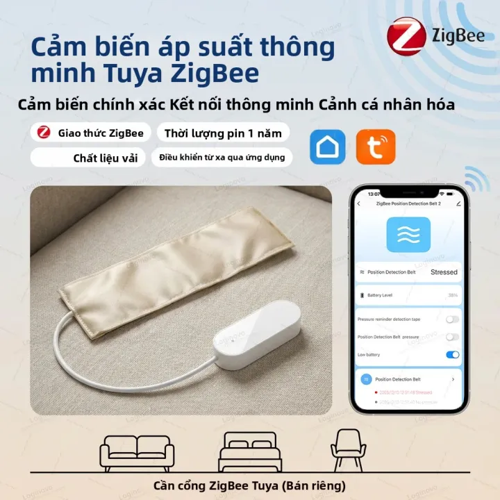 Cảm Biến Áp Suất Zigbee Tuya Cho Nhà Thông Minh, Thiết Bị Phát Hiện Lực ...
