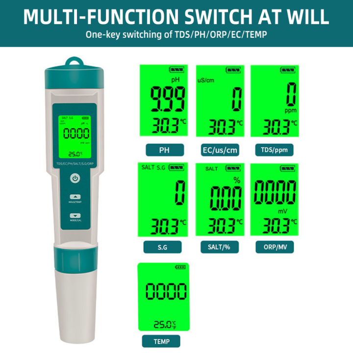 COM-600 7 in 1 PH TDS EC ORP Salinity S. G Temp Meter Water Quality ...