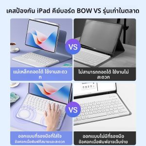 B.O.W | เคสป้องกันพิมพ์เล́นส์แบบแยกส่วนสำหรับ Huawei MatePad 11.5s Air12 Bluetooth 2024 Pro11 Touch Keyboard Mouse SE Tablet Shell Rotatable Magnetic