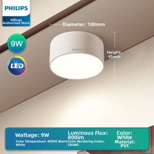 Philips | Ultra-Thin Surface Mounted Ceiling Light
