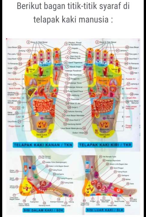 Burenka%20Bubuk%20Rendam%20Kaki%20Promo%20Untuk%20Rematik%20Asam%20Urat%20Flu%20Tulang%20-%20Image%204