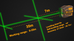 INGCO เลเซอร์วัดระดับแสงสีเขียว รุ่น HLL156601