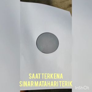 Kacamata Minus Photocromic Pria & Wanita: Cara Memilih & Menggunakan