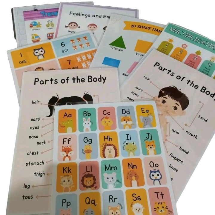 Kids Learning Chart A4 size laminated | Lazada PH
