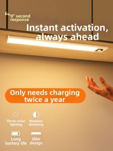 jiuxin lighting | Automatic LED Light Strip Magnetic and Adhesive