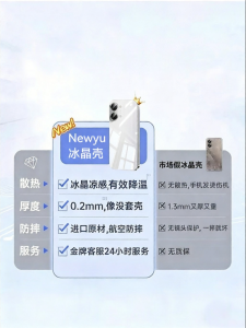 Newyu | Heat Dissipation Transparent Full Coverage Protective Case