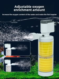 SOBO | Integrated Quiet Small Aquarium Filter