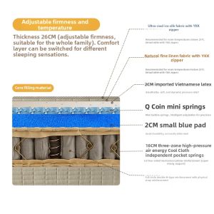 Eco-friendly Adjustable Spring Mattress 1.8m