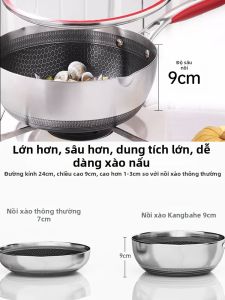 KBH | Chảo Không Dính Inox Hình Mật Ong Dùng Tại Nhà
