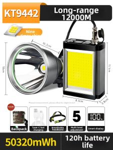 Super Bright Long-lasting Powerful Separated Headlamp
