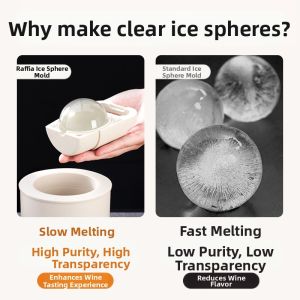 QITE | Transparent Bubble-Free Food-Grade Silicone Ice Ball Maker