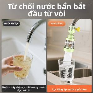 SUNINLIFE | Bộ Lọc Nước Chống Bắn Mở Rộng