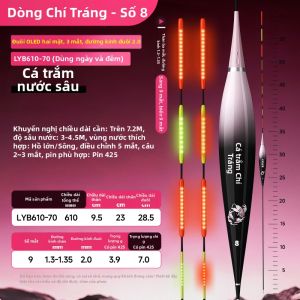 LIUZHIQIANG | Đèn Phao Đổi Màu Ngày và Đêm Có Thể Thấy