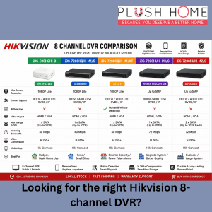 Hikvision 8 Channel DVR Turbo HD CCTV Recorder iDS-7208HQHI-M1/S | iDS-7208HQHI-M1/XT | iDS-7208HUHI-M1/S | iDS-7208HUHI-M2/S | iDS-E08HQHI-B