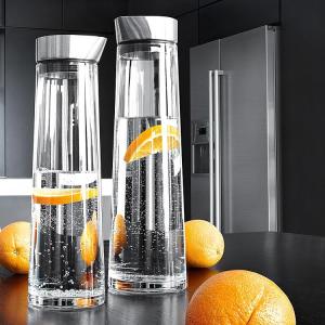 HUIYANGXU | Bình Nước Kính Borosilicate Không Chứa BPA Nắp Inox