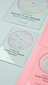 Hadiah Anniv Pacar Plakat Peta First Date - Kado Jadian Custom Akrilik - Gift Anniversary Map