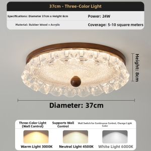 FANZHEN | Retro Vintage Style Full Spectrum Eye-protection Ceiling Light