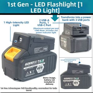 Yisheng | 48V Portable Power Bank Work Light
