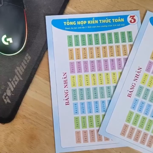 TỜ CÔNG THỨC - TOÁN LỚP 3 (Qbooks)