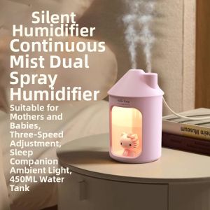 WEVOLA | Quiet Portable Humidifier for Office Desktop Car Baby Use