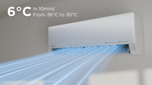 [LOWEST PRICE] Midea MSAI Avigator Series 5 Star R32 Inverter Air Conditioner MSAI-10CRFN8 / MSAI-13CRFN8 / MSAI-19CRFN8 Aircond / Prime Guard / Turbojet / Air Magic