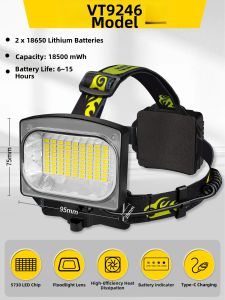 High Beam Wide Illumination Headlight Long Battery Life